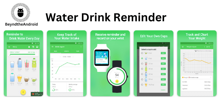 Water Drink Reminder