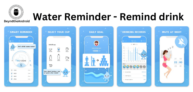 Water Reminder - Remind drink
